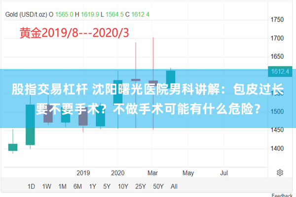 股指交易杠杆 沈阳曙光医院男科讲解：包皮过长要不要手术？不做手术可能有什么危险？